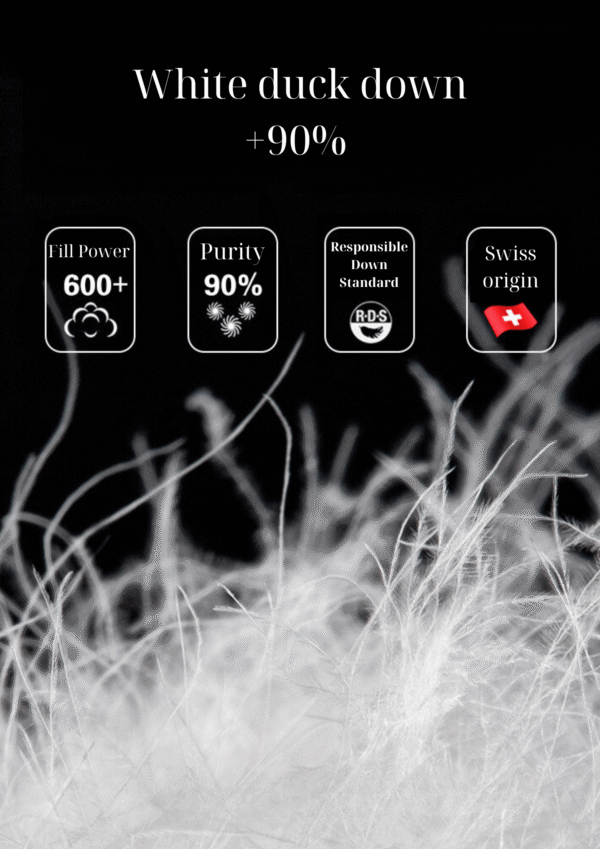 The Loft Puffer - Padronn